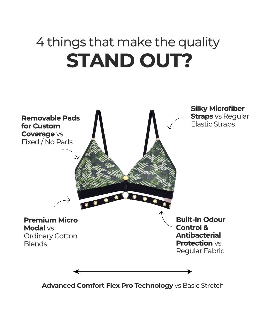 CamoChic Bralette