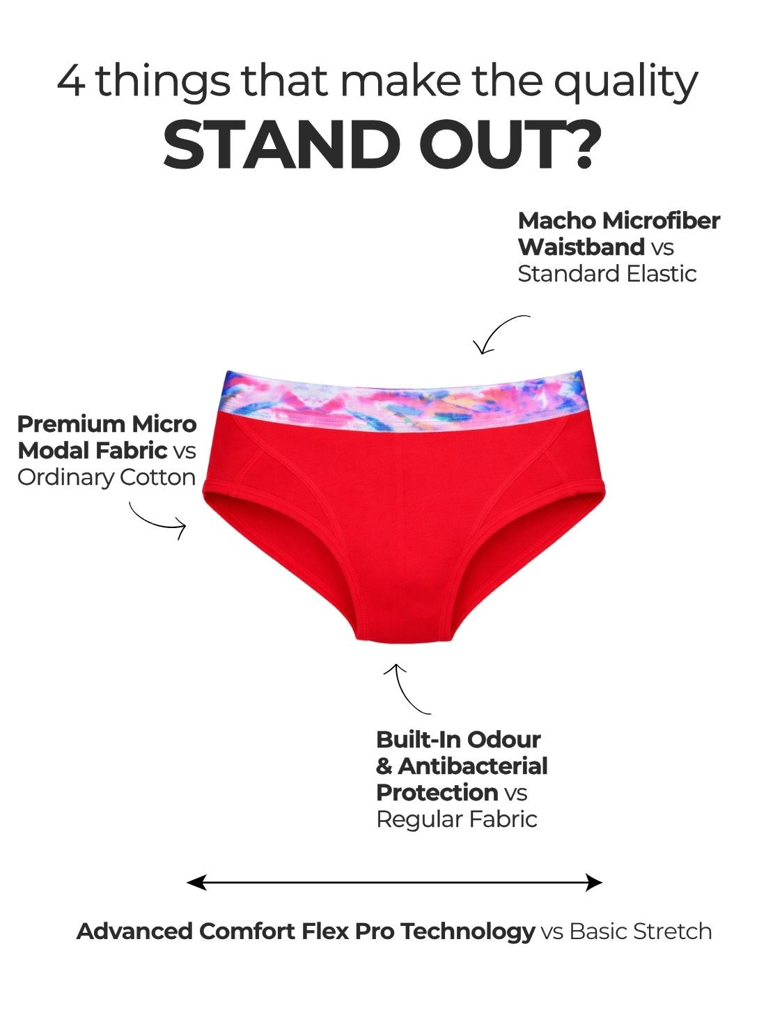 Passion Briefs | Pack of 3