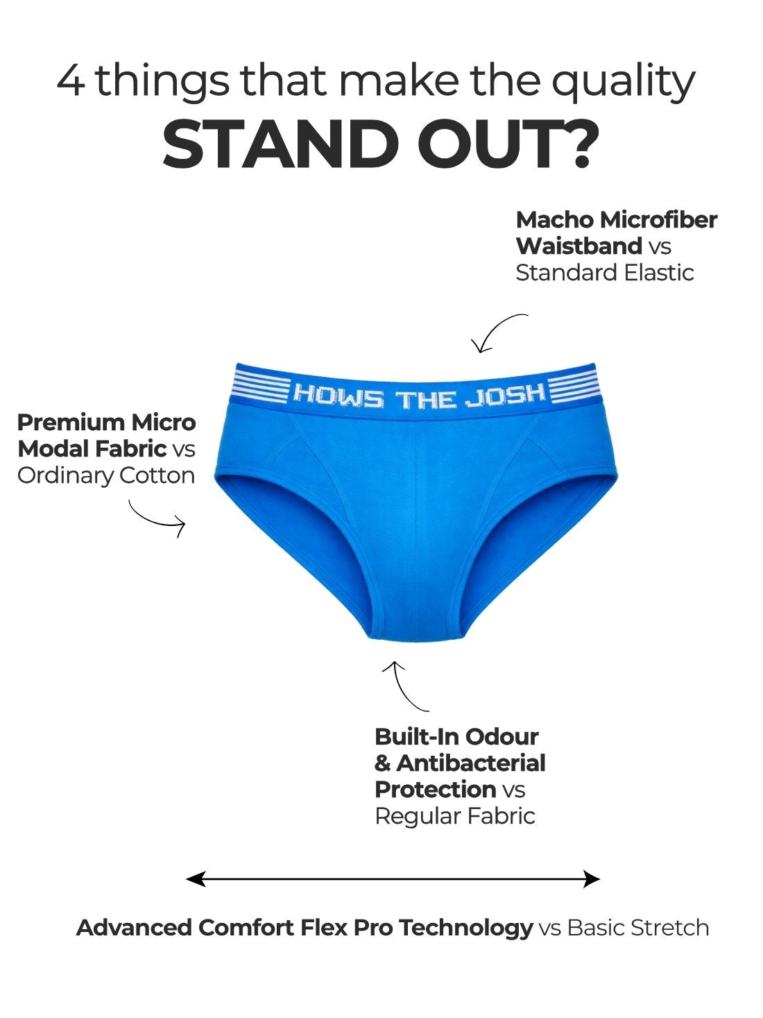 Josh-In Briefs