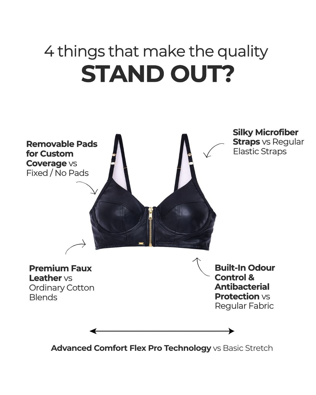 Enigma Faux Leather Bra