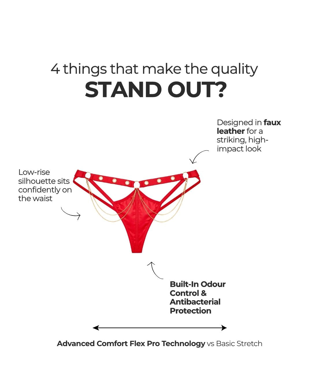 Passion G-String