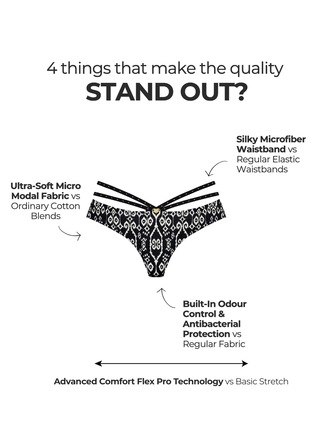 Ikat Allure Thong
