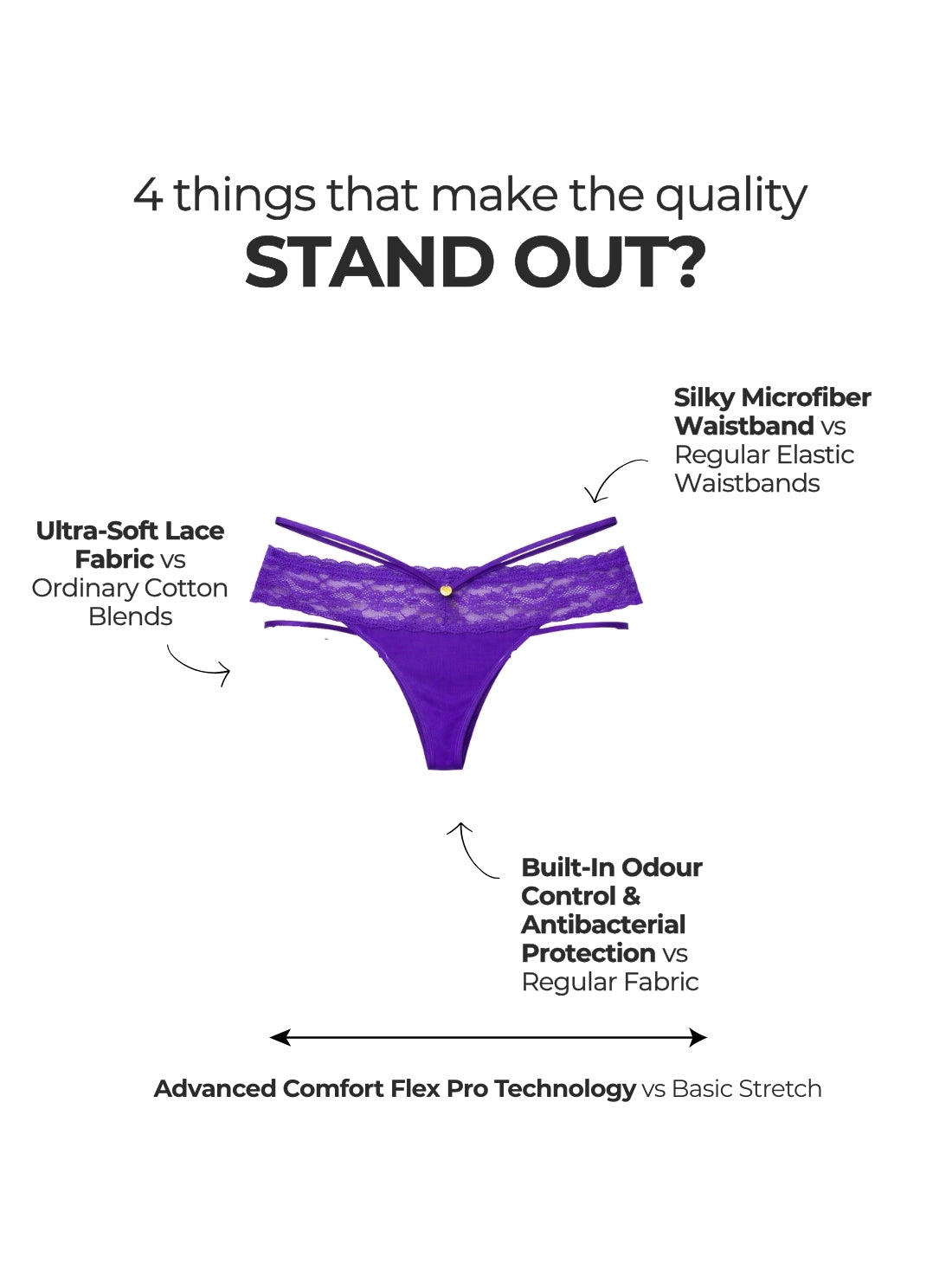 Lilac Passion Thong