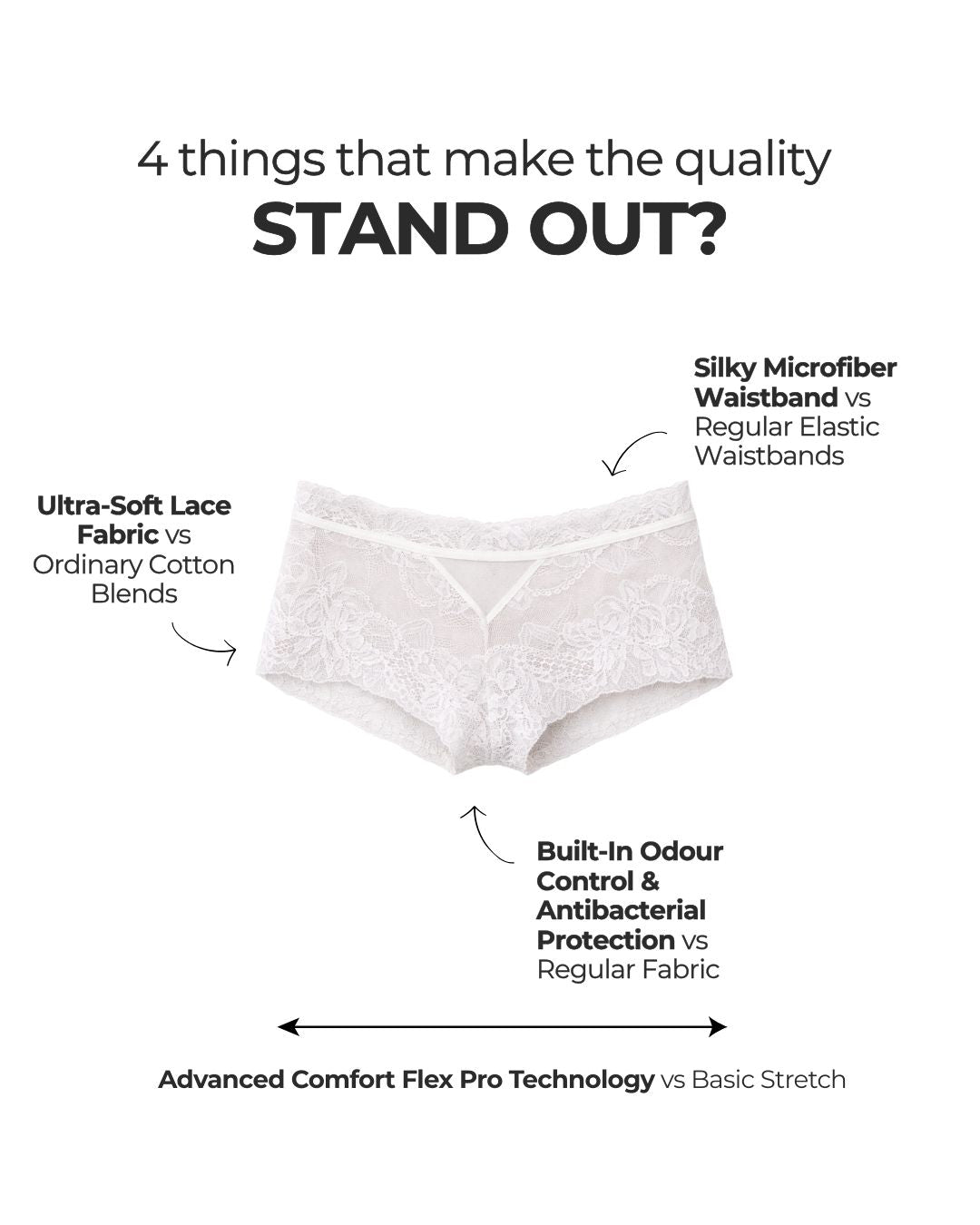 Lunar Splendour Lace Booty Short