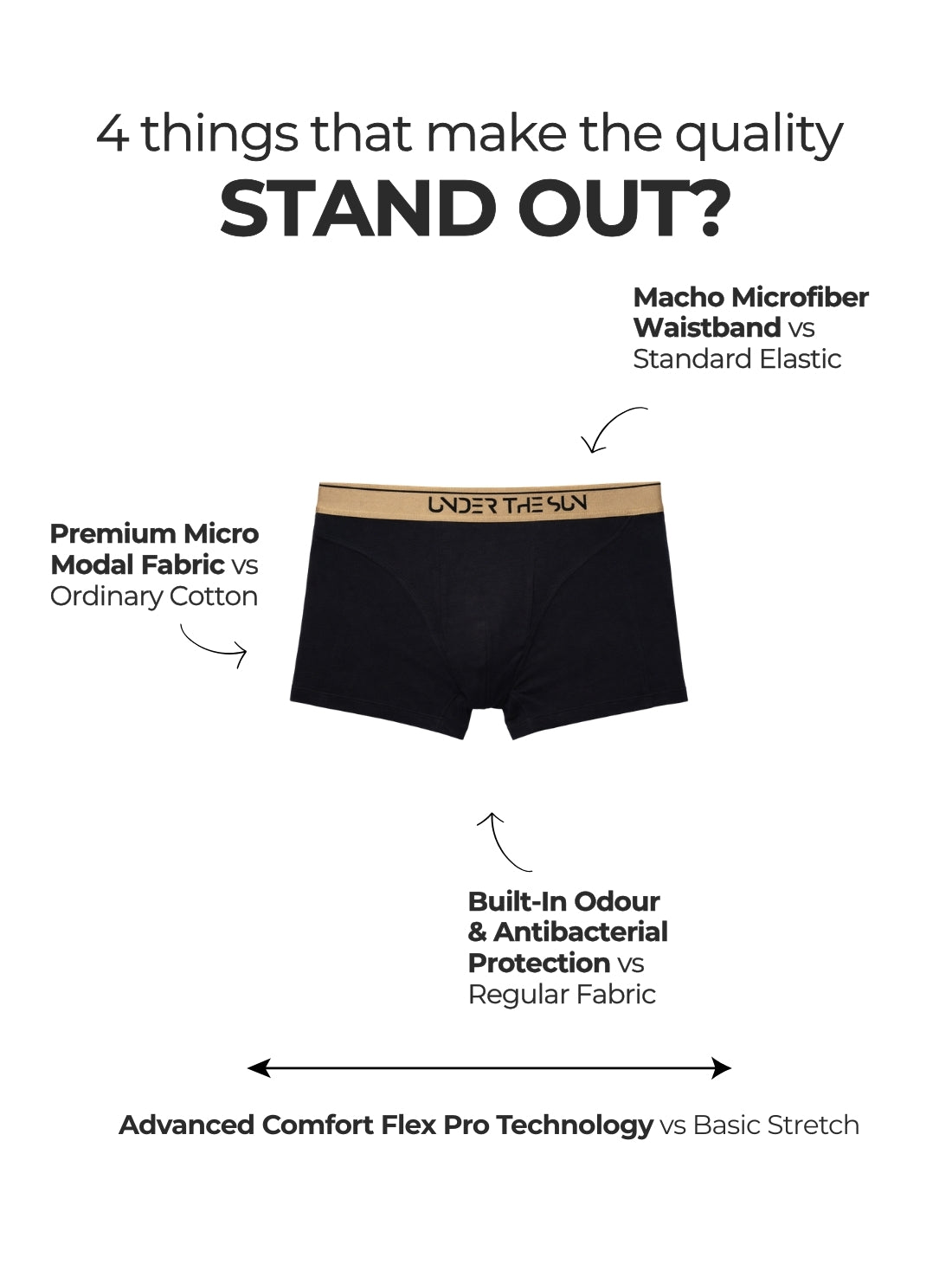 Noir Gold Trunks