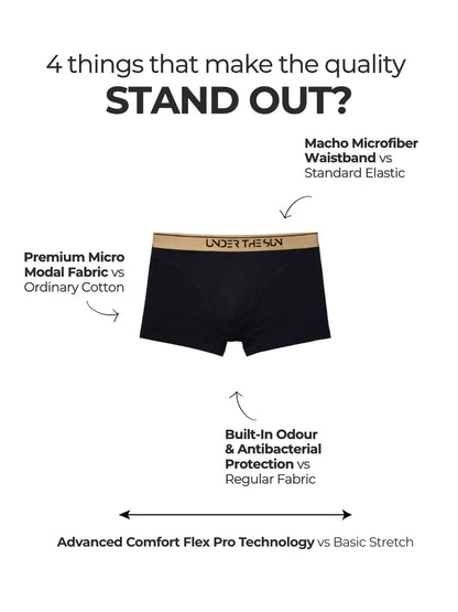 Noir Gold Trunks