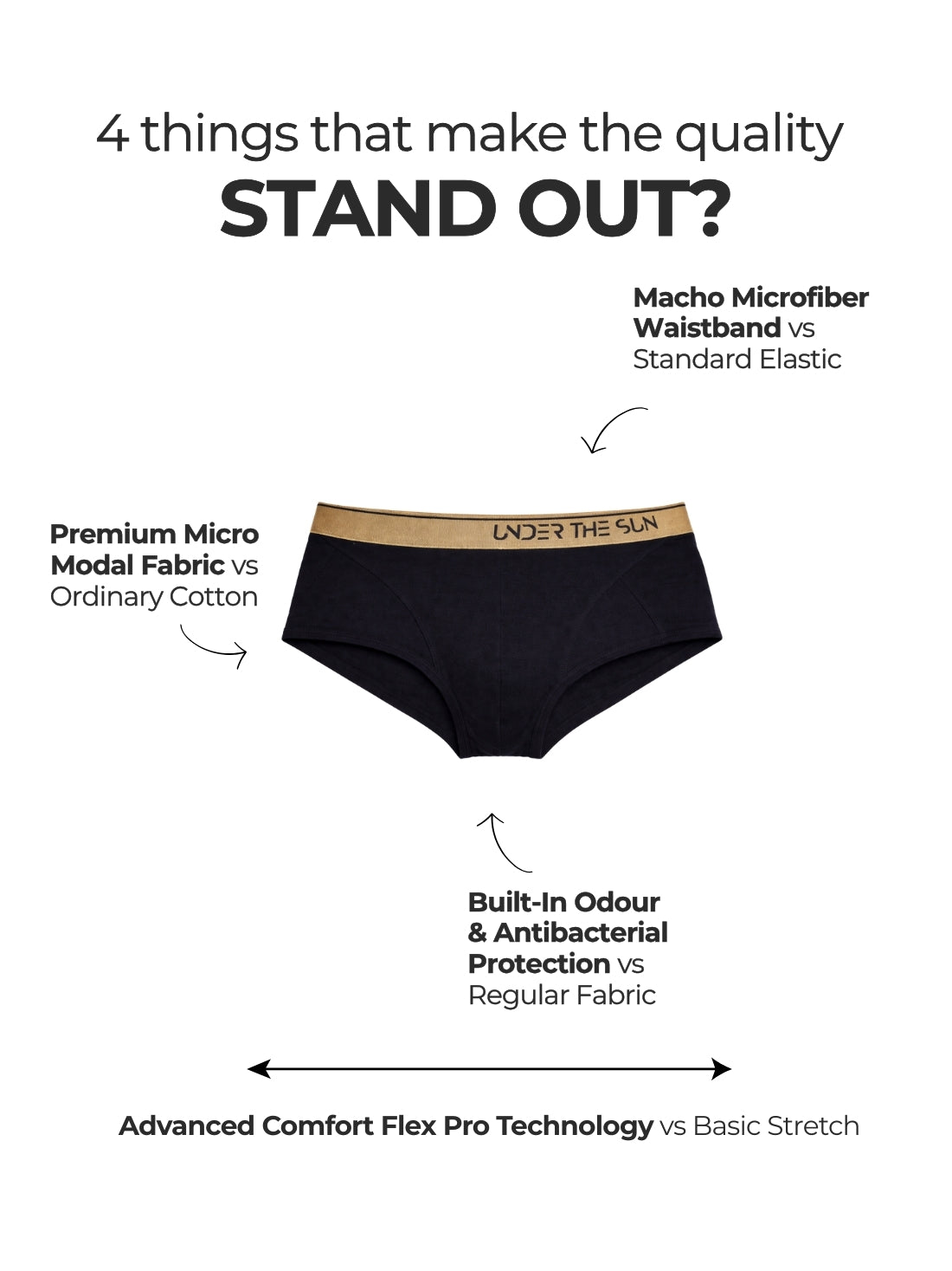 Noir Gold Briefs