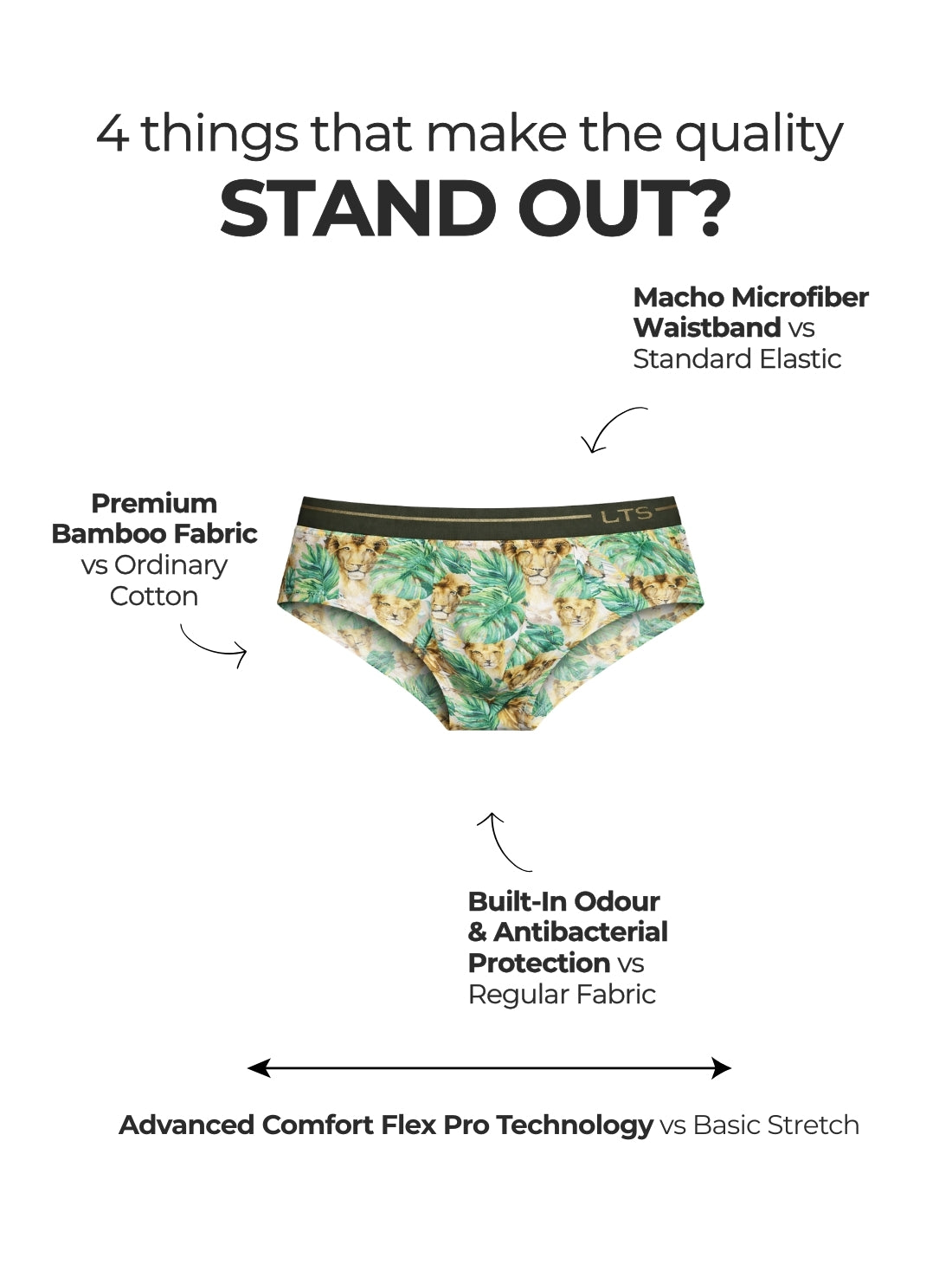 Lion Heart Briefs