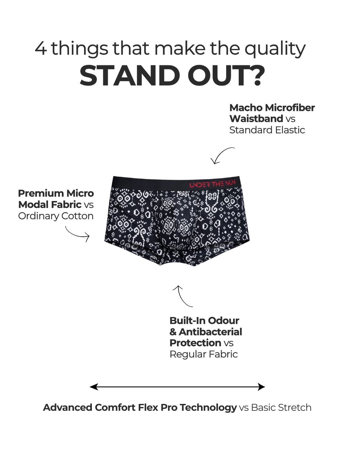 Rhythm Ikat Trunks