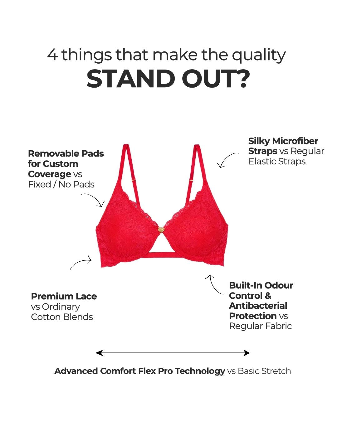 Scarlett Light Push Up Bra