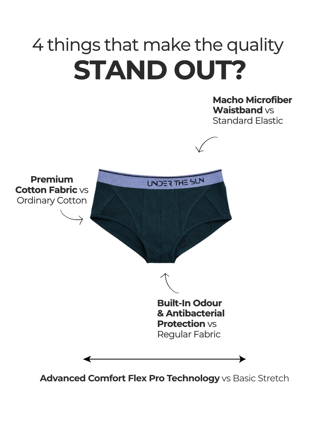 Olive Briefs