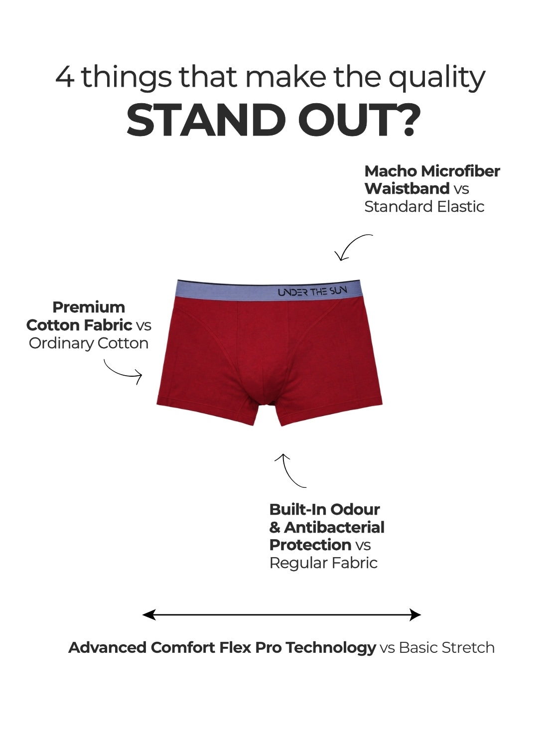 Mahogany Trunks