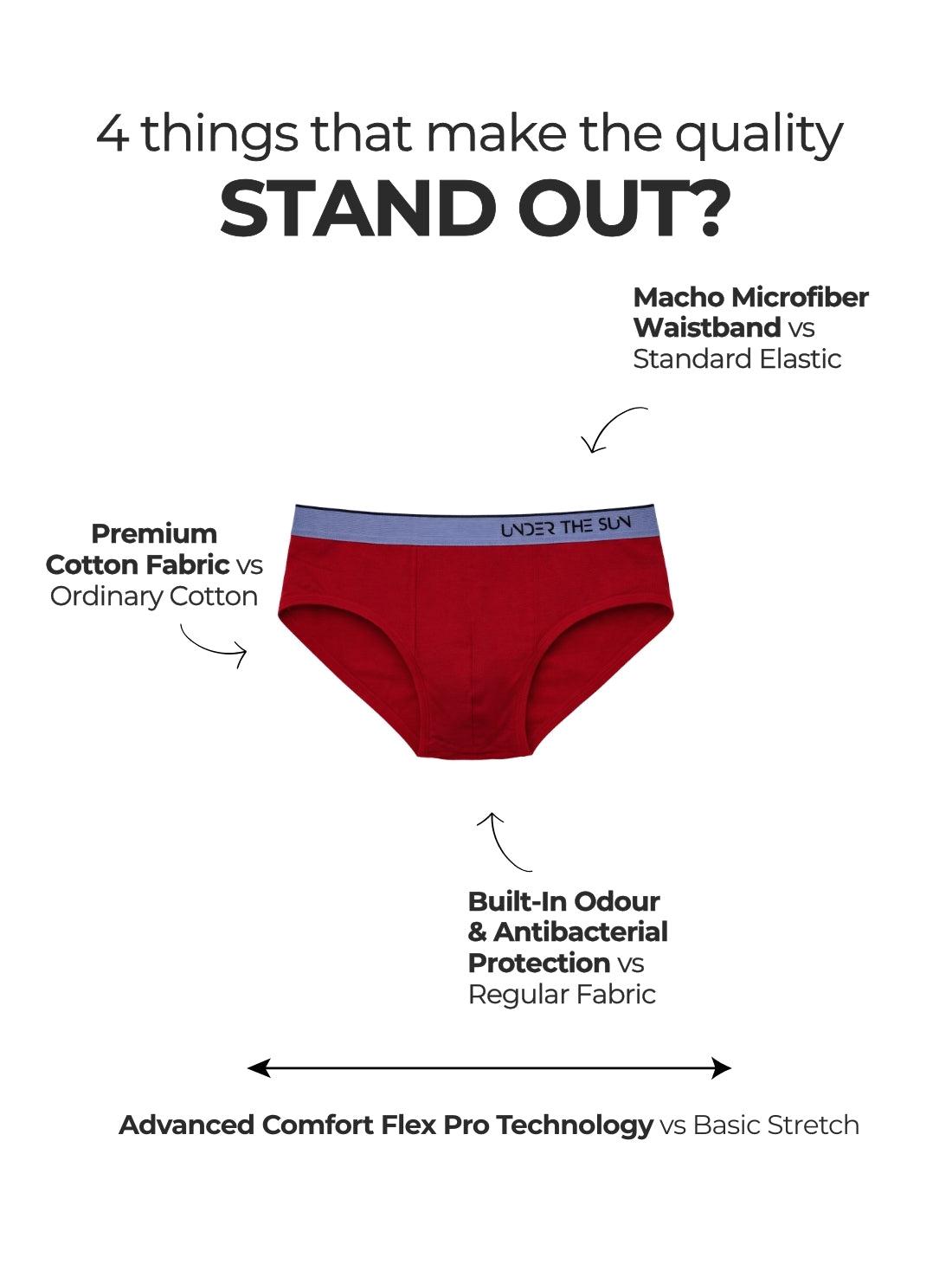 Mahogany Briefs