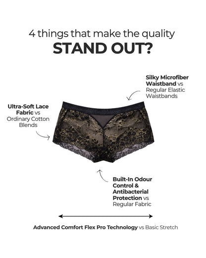 Desire Lace Booty Short