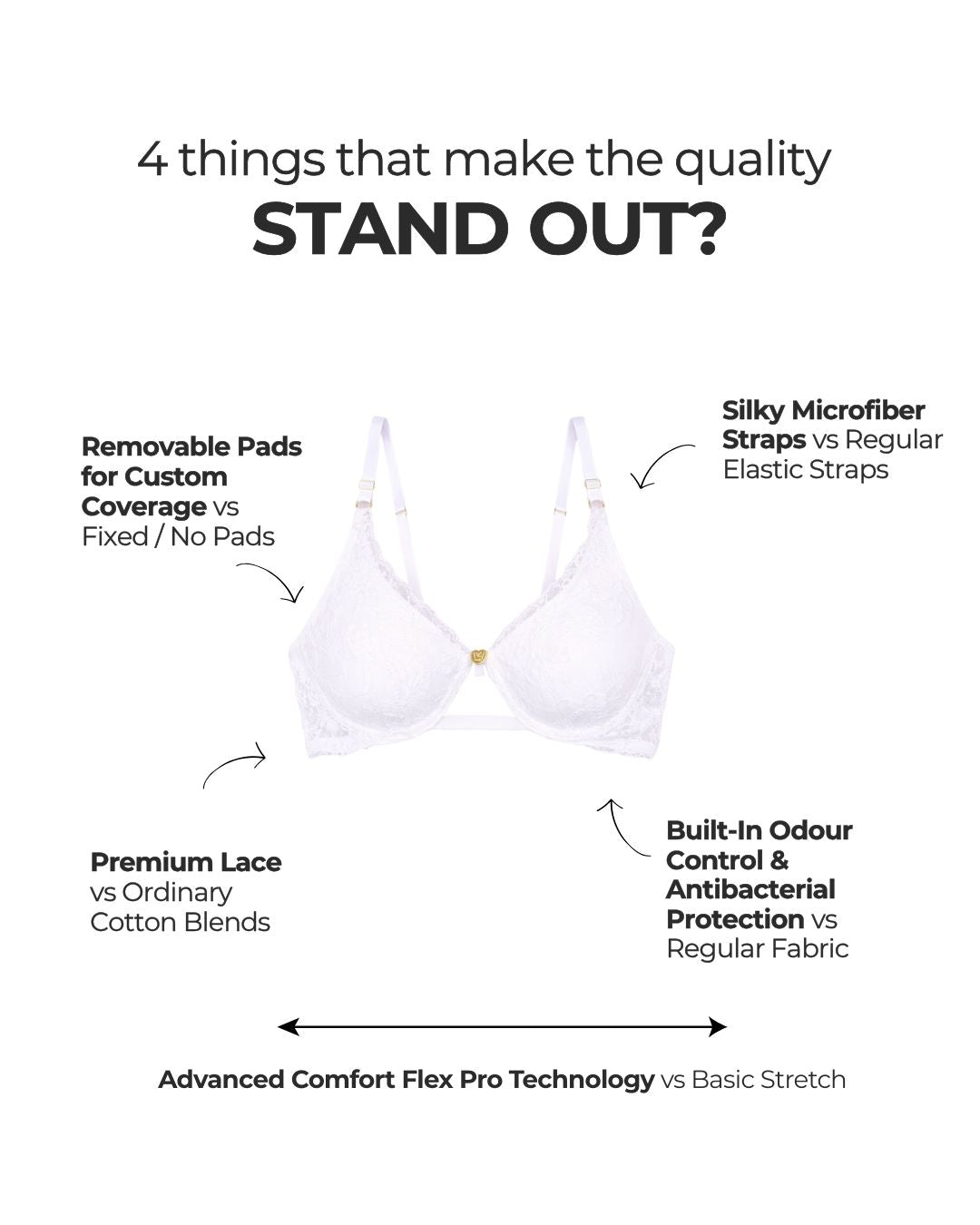 Angelica Light Push Up Bra