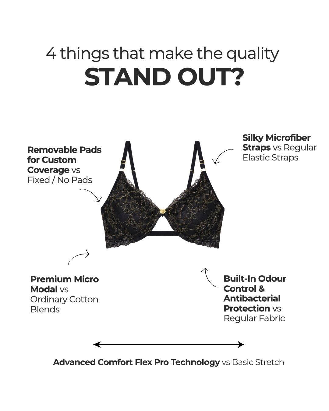 Noir Mystique Light Push Up Bra