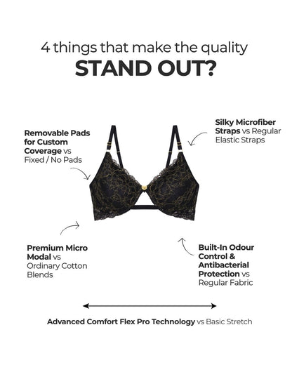 Noir Mystique Light Push Up Bra